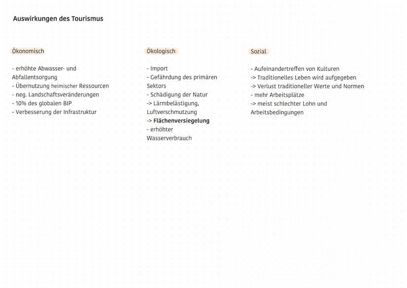 tourismus Touristisches Potential
1) Touristisches Naturraumpotential:
- Relief
- Klima
- Vegetation
geographische Lage (z.B. Anbindung an G