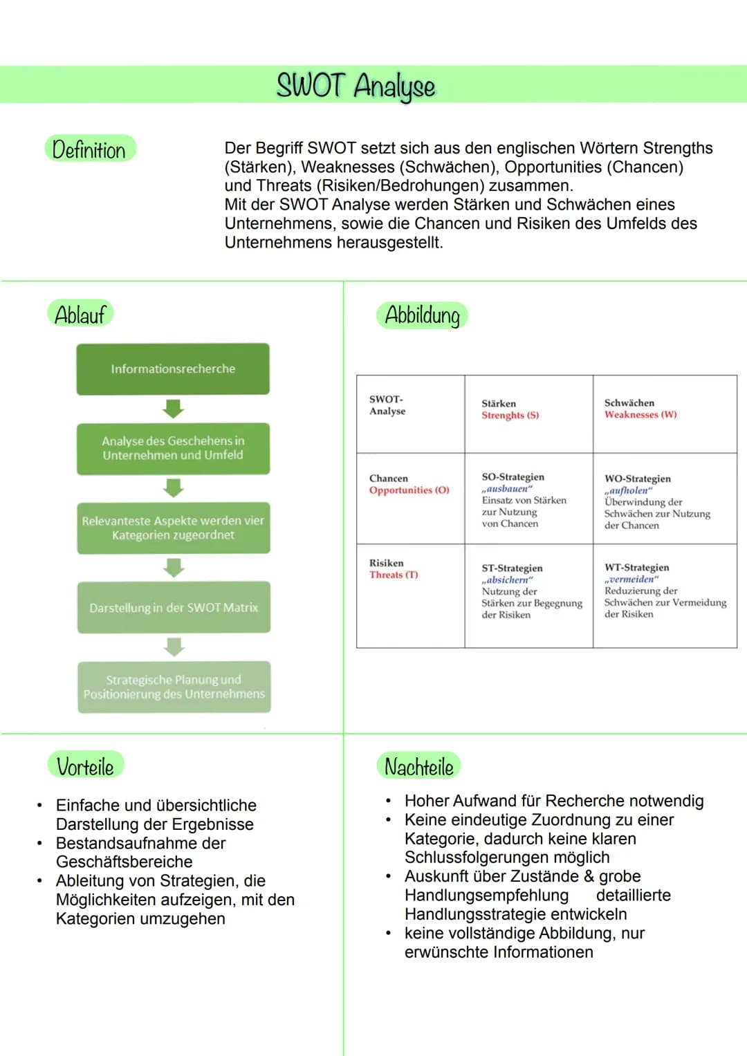 ●
Definition
Ablauf
SWOT Analyse
Der Begriff SWOT setzt sich aus den englischen Wörtern Strengths
(Stärken), Weaknesses (Schwächen), Opportu