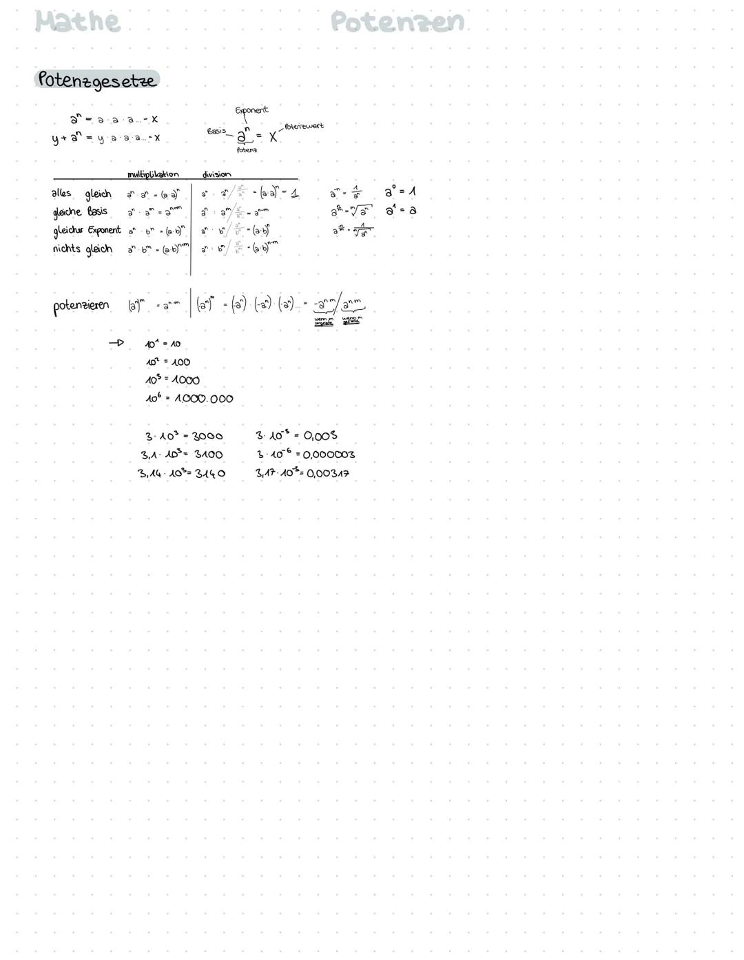 Mathe Arbeitsvorbereitung

## Themen der Vergleichsarbeit

- Körper
  - Volumen
  - Mantelflächen
  - Oberflächeninhalt
  - Satz von Cavalie
