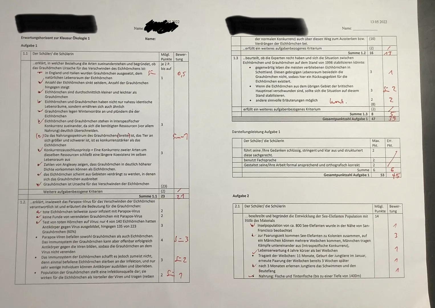  4 Biologie-Klausur

4.4.
Das Eichhörnchen ist im ver-
gleich zum Grauhörnchen
Kleiner und leichter, jecloch
List ihr Lebensraum ausgebrei-
