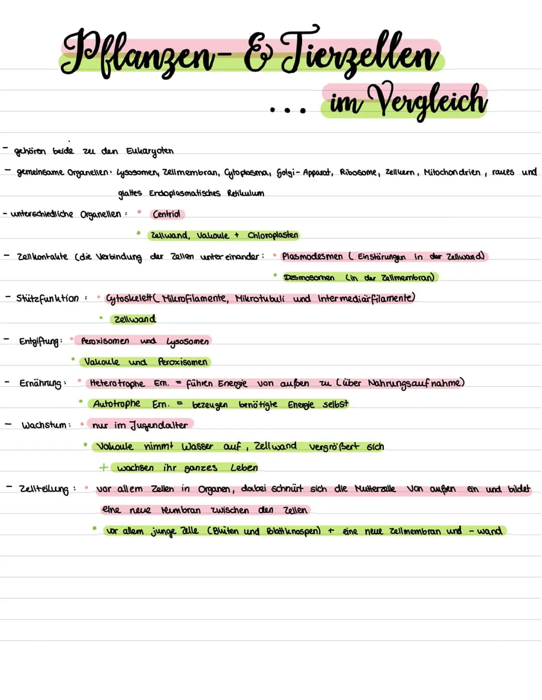 a
О
Pflanzen- & Tierzellen
Pflanzenzelle
Tupfel
www
GWA
Zellwand
Lysosomen
Zellmembran
Chloroplast
-
1
Centriol [quer
Lang
Cytoplasma
Solgi-