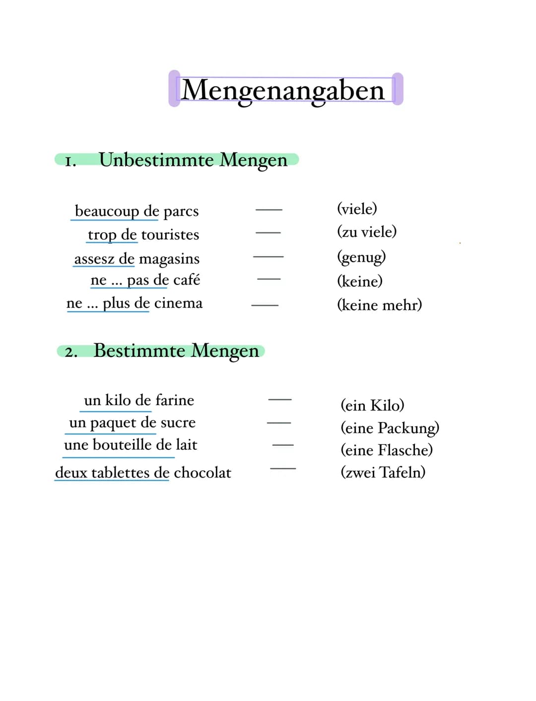 I.
Mengenangaben
ne
Unbestimmte Mengen
beaucoup de parcs
trop de touristes
assesz de magasins
ne ... pas de café
plus de cinema
2. Bestimmte