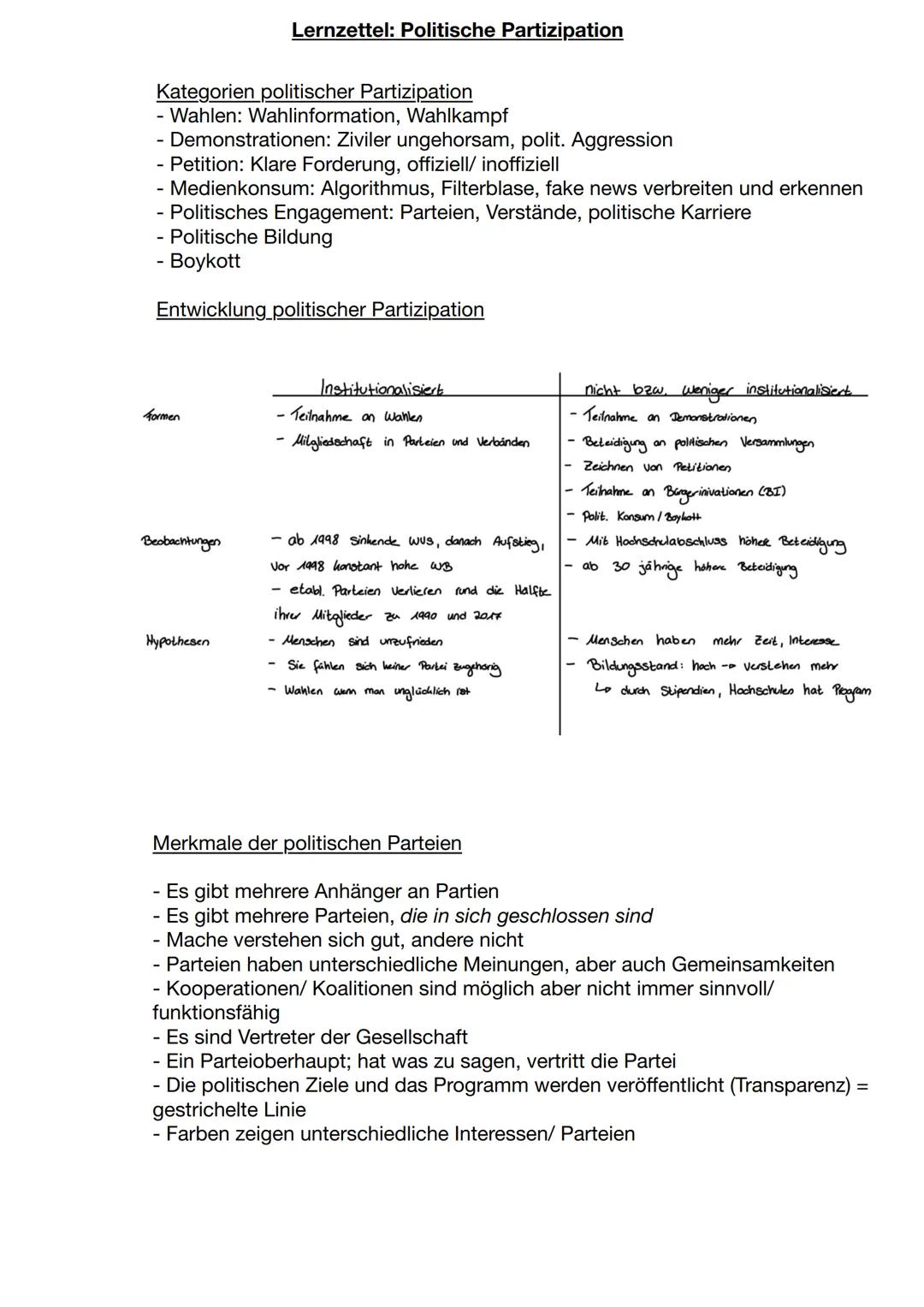 # Lernzettel: Politische Partizipation

Kategorien politischer Partizipation
- Wahlen: Wahlinformation, Wahlkampf
- Demonstrationen: Ziviler