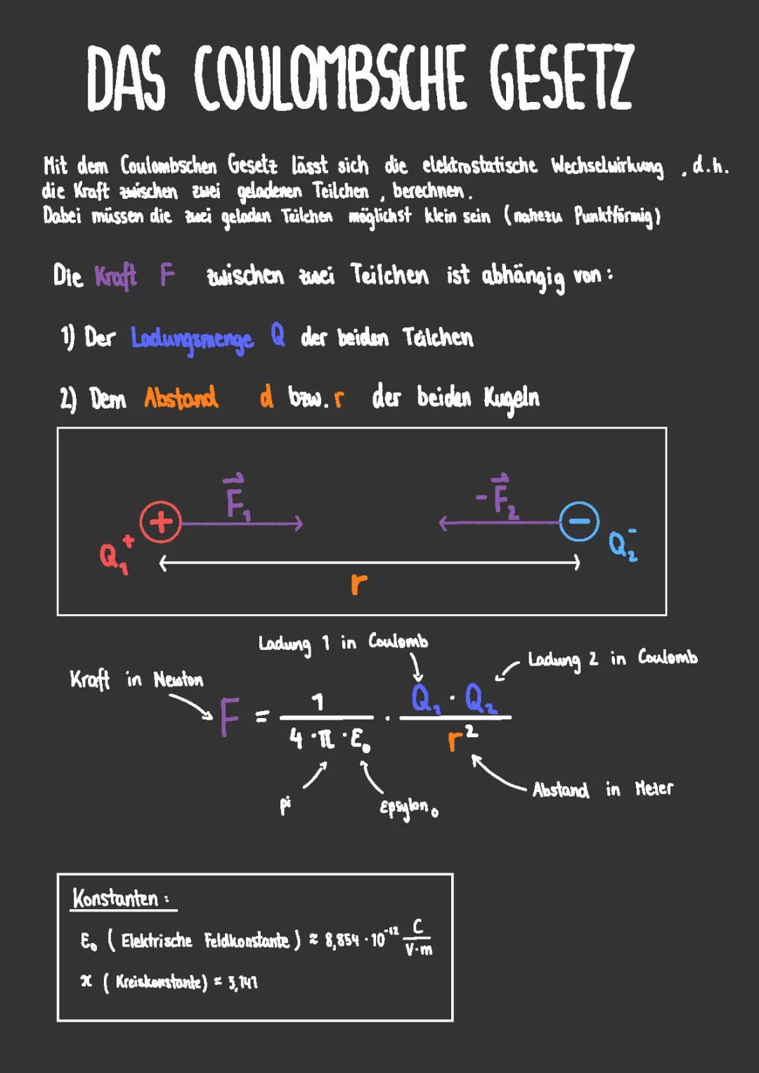 Coulombsches Gesetz, Elektrizitätslehre