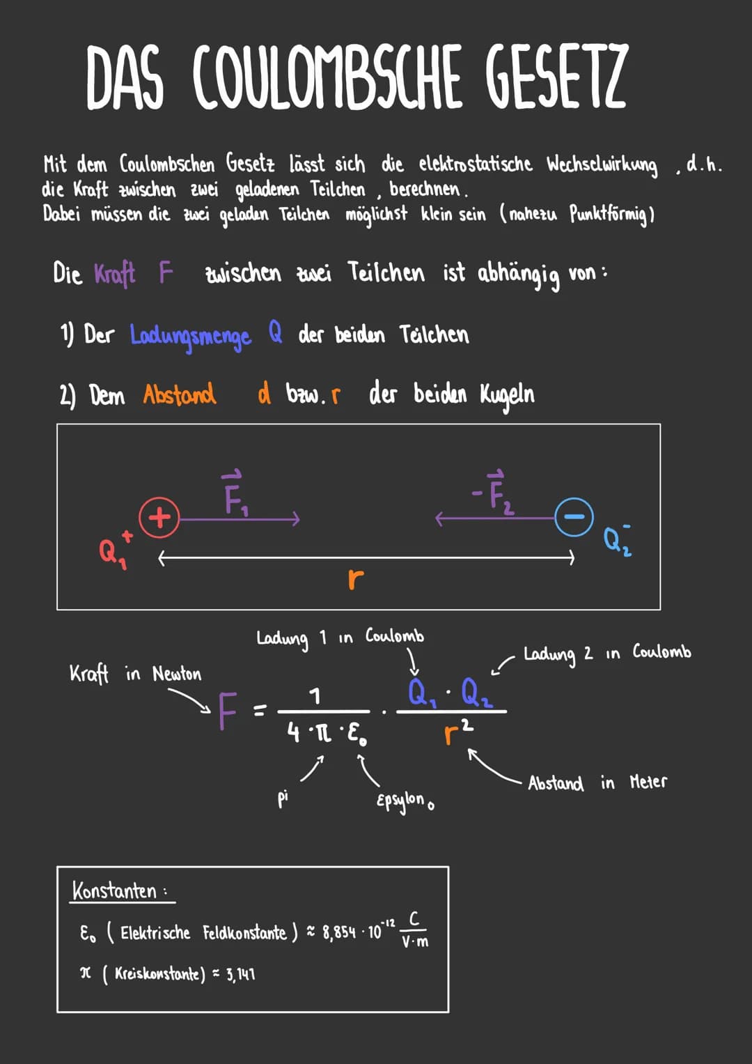 DAS COULOMBSCHE GESETZ
Mit dem Coulombschen Gesetz lässt sich die elektrostatische Wechselwirkung.d.h.
die Kraft zwischen zwei geladenen Tei