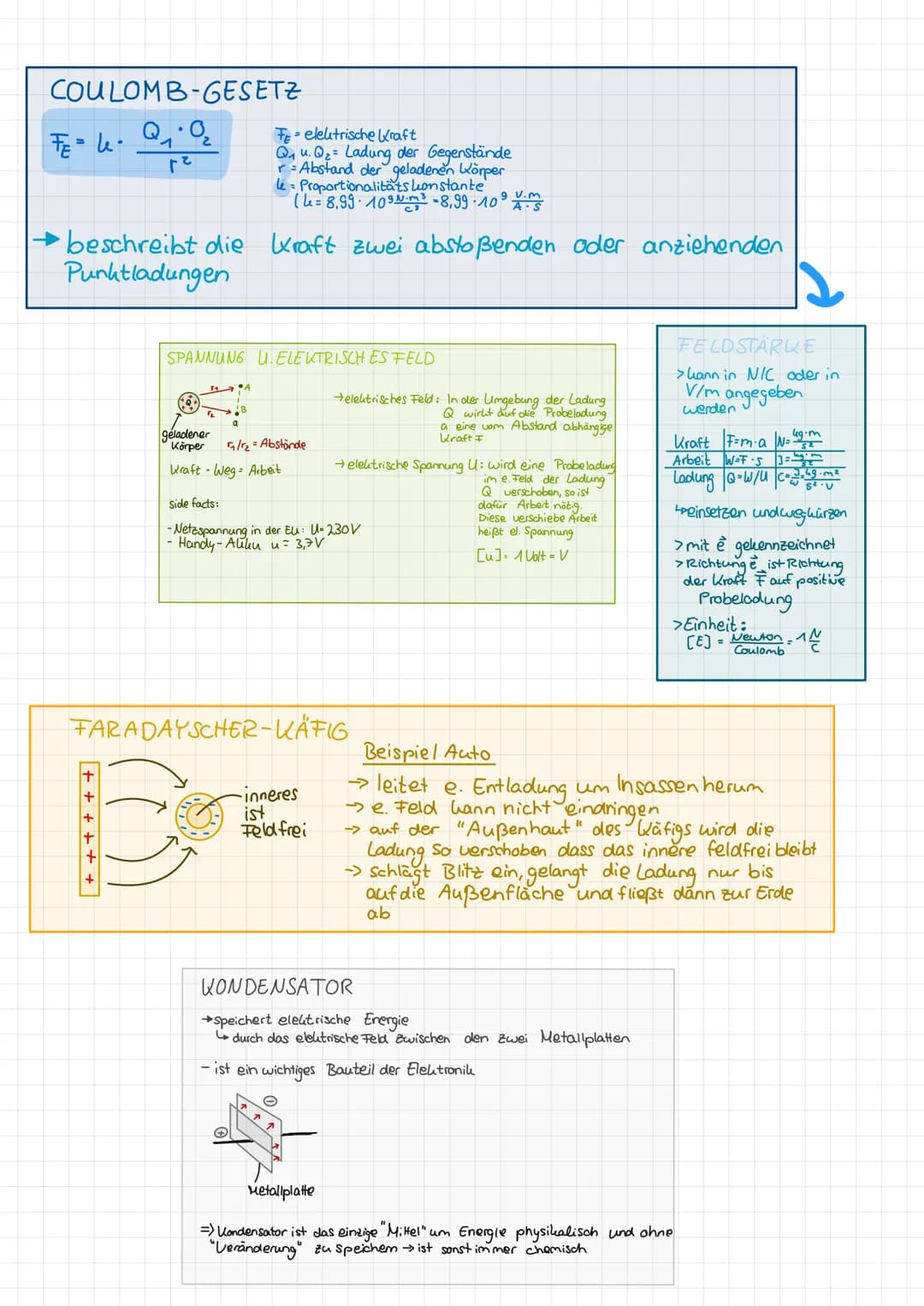 PHYSIKKLAUSUR
LADUNG
-physikalische Größe
-Elektron besitzt kleinste
vorkommende Ladung
-auch Elementarladung
Ladung: Q Einheit: 1C (Coulomb
