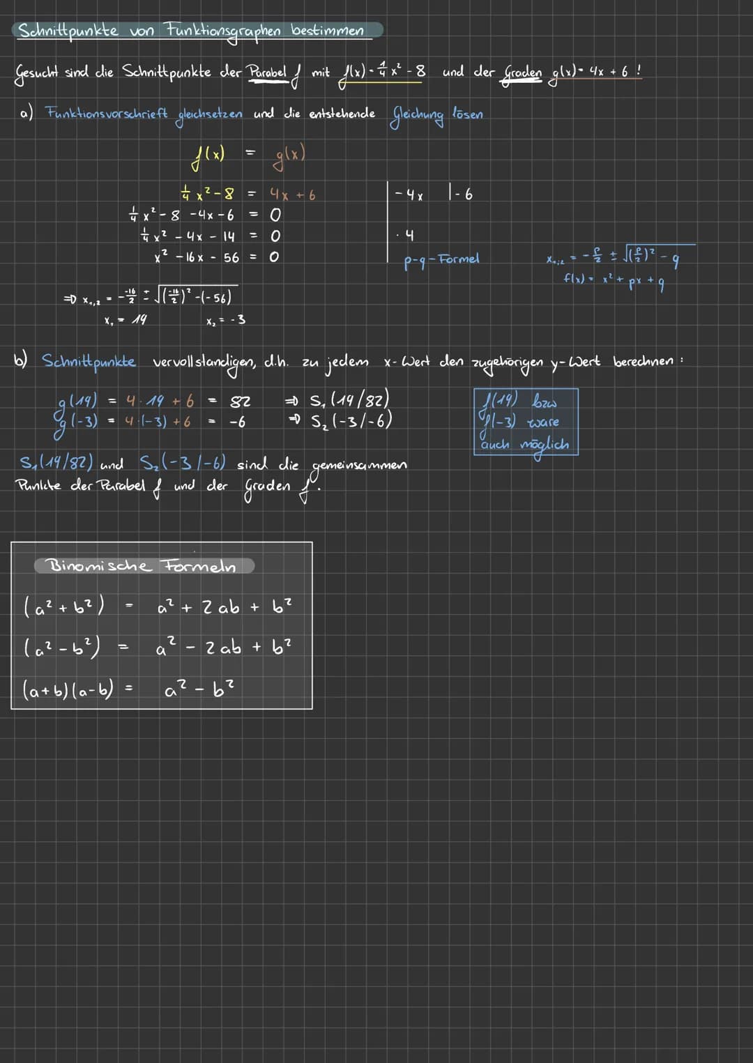 Lineare Funktion:
• Funktionsgleichung f(x) = mx + b
y₂-y₁
Steigung
Grade
P(0/6)
m =
schneidet
y-
y-Achsenabschnitt
Funktionsgleichung
aufse