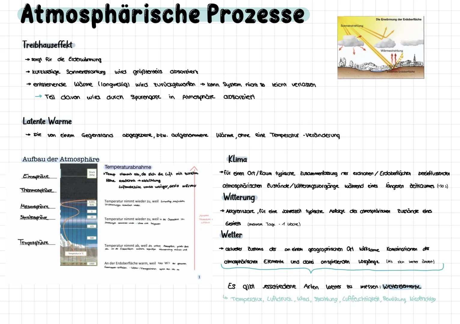 Atmosphärische Prozesse
Treibhauseffekt
→sorgt für die Erderwärmung
→ kurzwellige Sonnenstrankung wird größtenteils absorbiert
→ entstehende