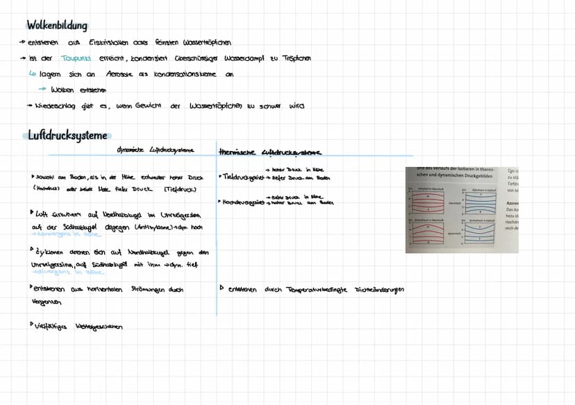 Atmosphärische Prozesse
Treibhauseffekt
→sorgt für die Erderwärmung
→ kurzwellige Sonnenstrankung wird größtenteils absorbiert
→ entstehende