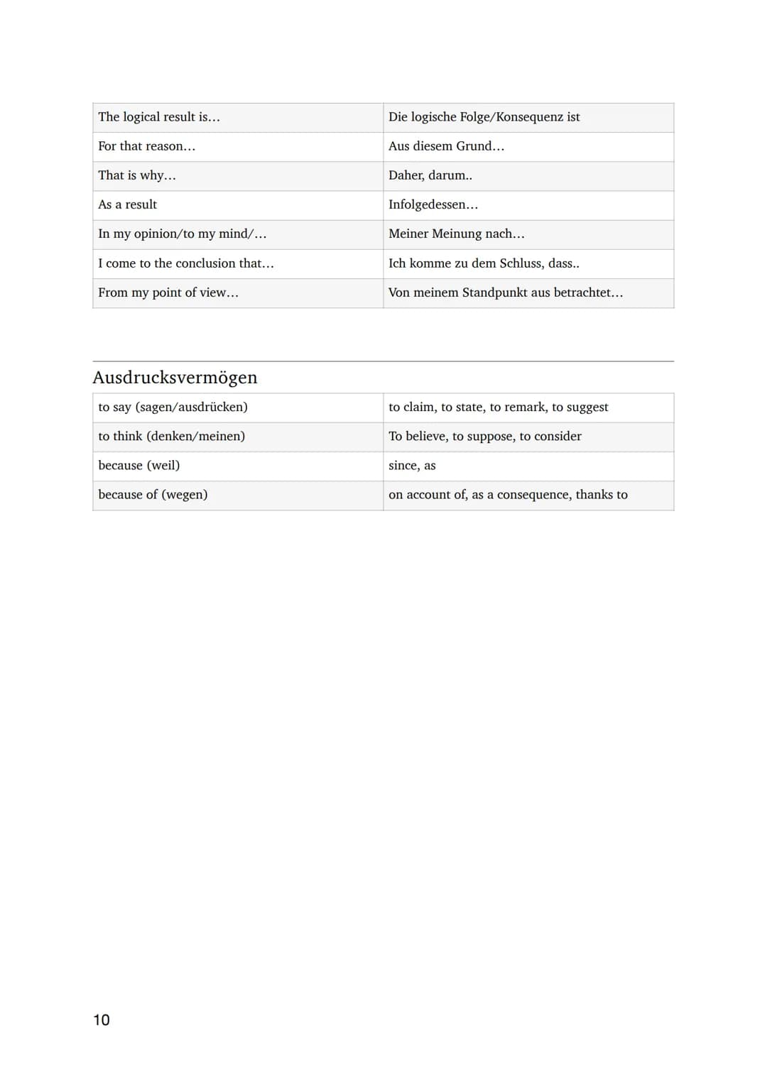 Englisch Klausur 1
Individual and Society
Generel:
What is an individual?
▸ The individual is a person, who lives in a society
What is a soc