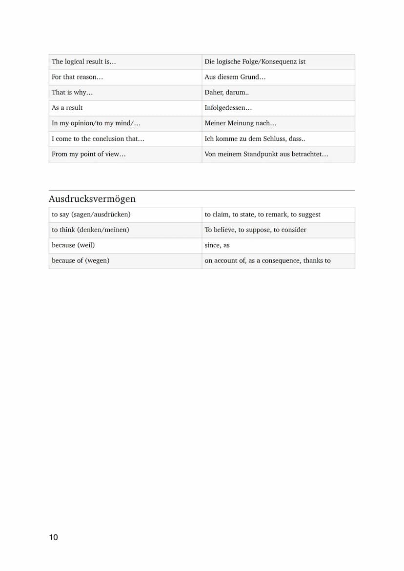 Englisch Klausur 1
Individual and Society
Generel:
What is an individual?
▸ The individual is a person, who lives in a society
What is a soc