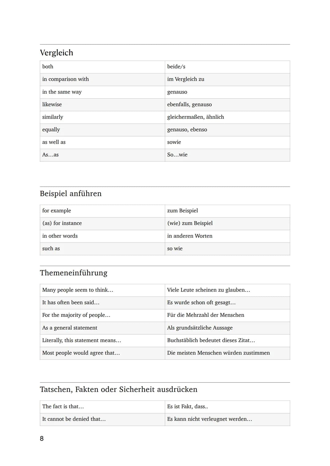Englisch Klausur 1
Individual and Society
Generel:
What is an individual?
▸ The individual is a person, who lives in a society
What is a soc
