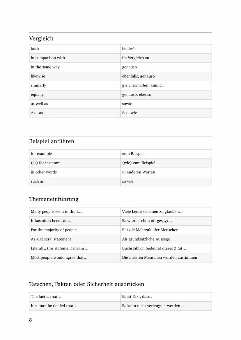 Englisch Klausur 1
Individual and Society
Generel:
What is an individual?
▸ The individual is a person, who lives in a society
What is a soc