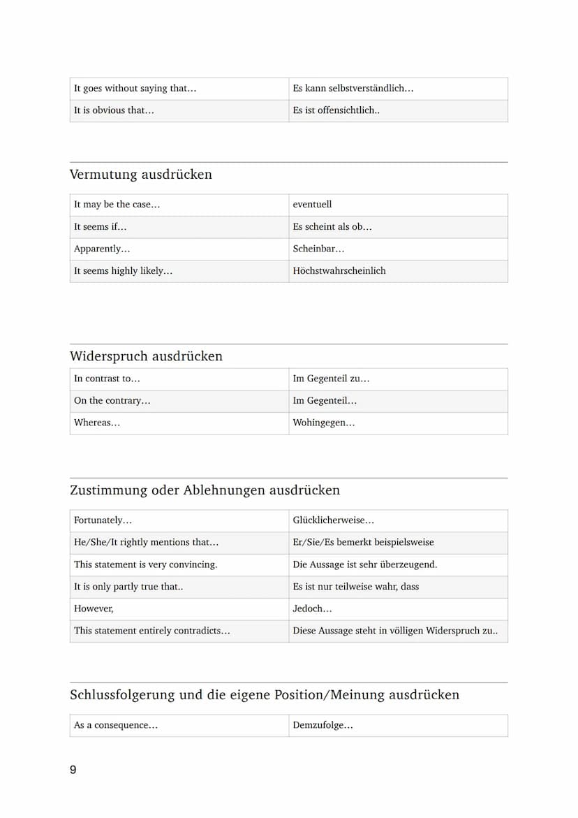 Englisch Klausur 1
Individual and Society
Generel:
What is an individual?
▸ The individual is a person, who lives in a society
What is a soc