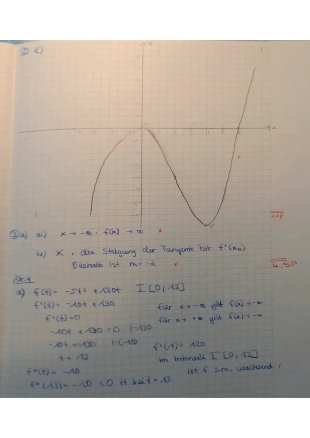 Mathematik
Mathematik-Klassenarb
Punkte
36138
Note KA
Aufgabe 1
Leite ab:
1
Volle Punktzahl gibt es nur bei sauberer Darstellung und Angabe 