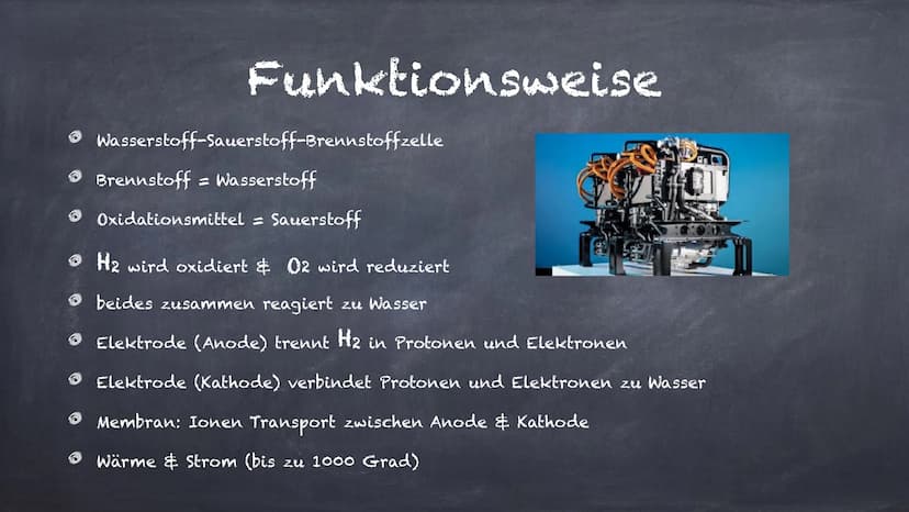 Aufbau
Die Brennstoffzelle
Funktionsweise
Reaktionsgleichung
Sonstiges
Verwendung
Vor-/ Nachteile Anode
→ Oxidation
Elektronen (e-)
Zugeführ