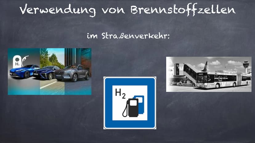 Aufbau
Die Brennstoffzelle
Funktionsweise
Reaktionsgleichung
Sonstiges
Verwendung
Vor-/ Nachteile Anode
→ Oxidation
Elektronen (e-)
Zugeführ