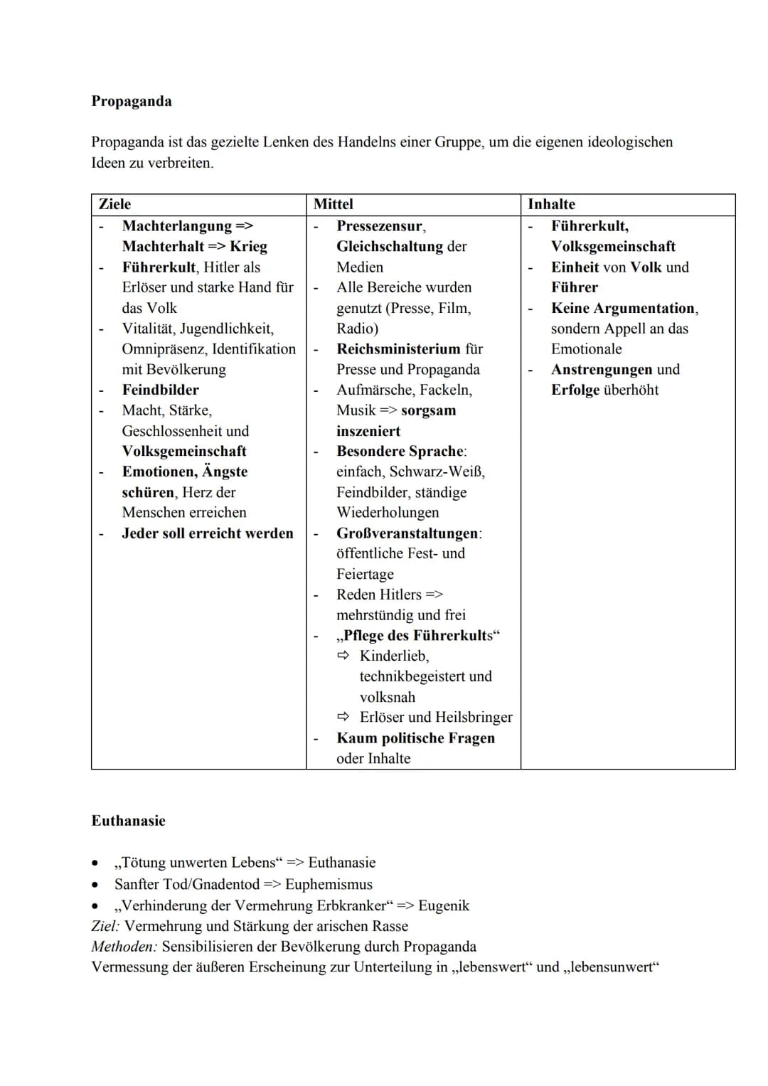 Lernzettel Geschichte Q2.2
NS-Ideologie
Elemente: Nationalismus, Lebensraumtheorie, Völkisches Denken, Führerprinzip,
Antisemitismus, Rassis