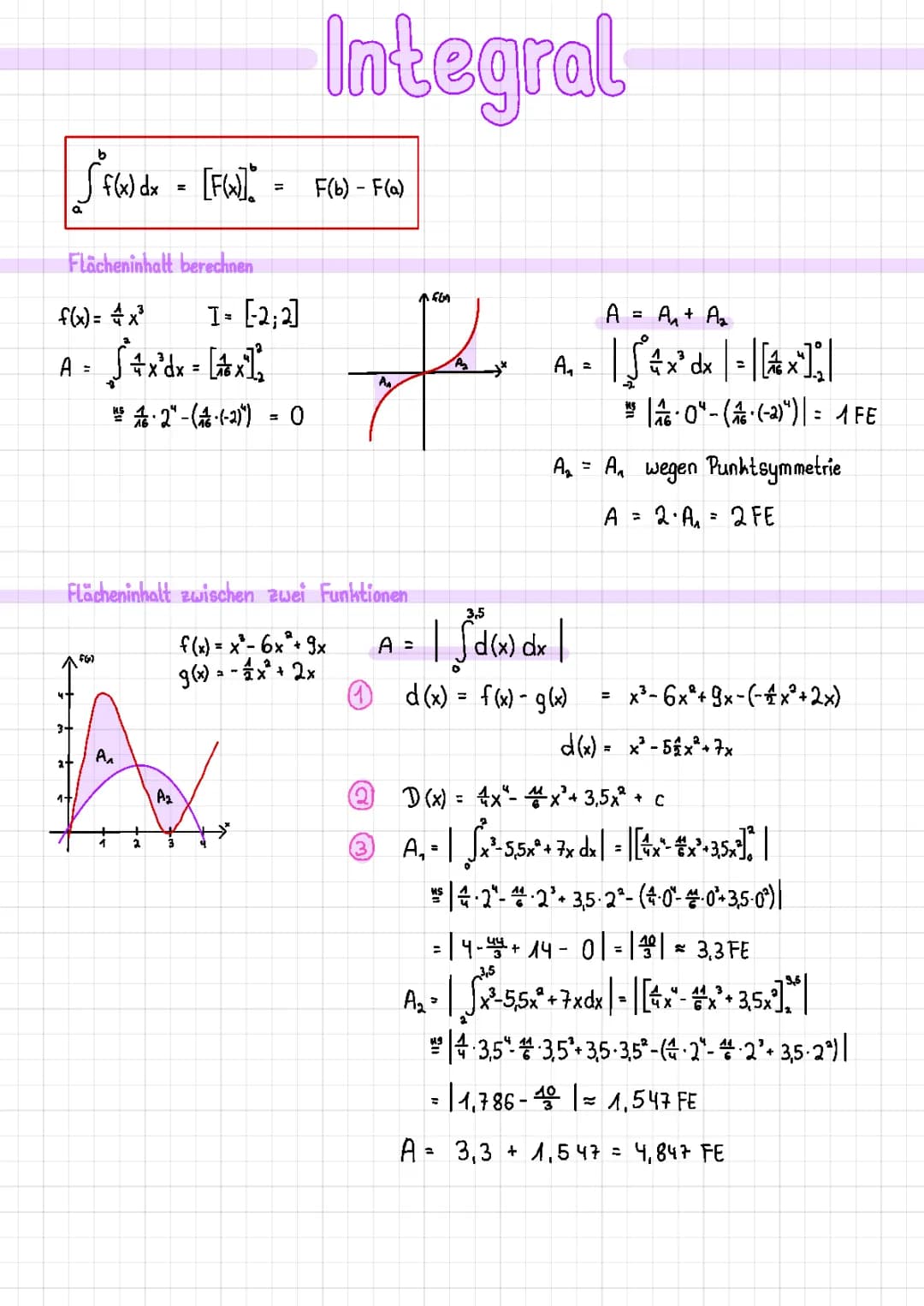 Integral 