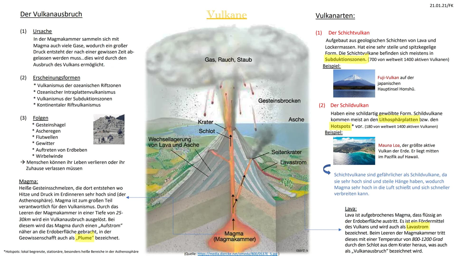 Der Vulkanausbruch
(1) Ursache
(2)
(3)
In der Magmakammer sammeln sich mit
Magma auch viele Gase, wodurch ein großer
Druck entsteht der nach