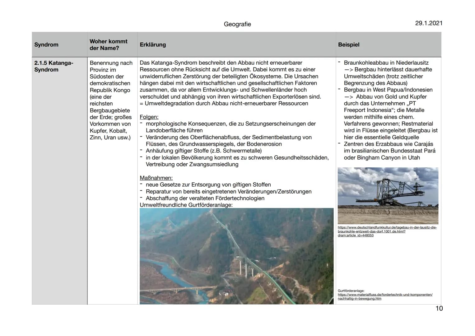 Geografie
Syndromkonzepte
https://www.pik-potsdam.de/en/output/publications/pikreports/.files/pr71.pdf
29.1.2021
1 Syndromkonzepte
Inhaltsve