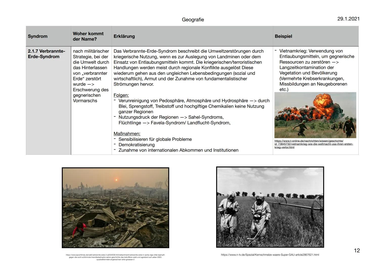 Geografie
Syndromkonzepte
https://www.pik-potsdam.de/en/output/publications/pikreports/.files/pr71.pdf
29.1.2021
1 Syndromkonzepte
Inhaltsve