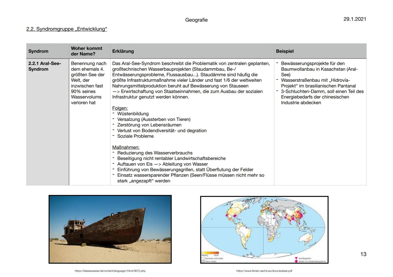 Geografie
Syndromkonzepte
https://www.pik-potsdam.de/en/output/publications/pikreports/.files/pr71.pdf
29.1.2021
1 Syndromkonzepte
Inhaltsve