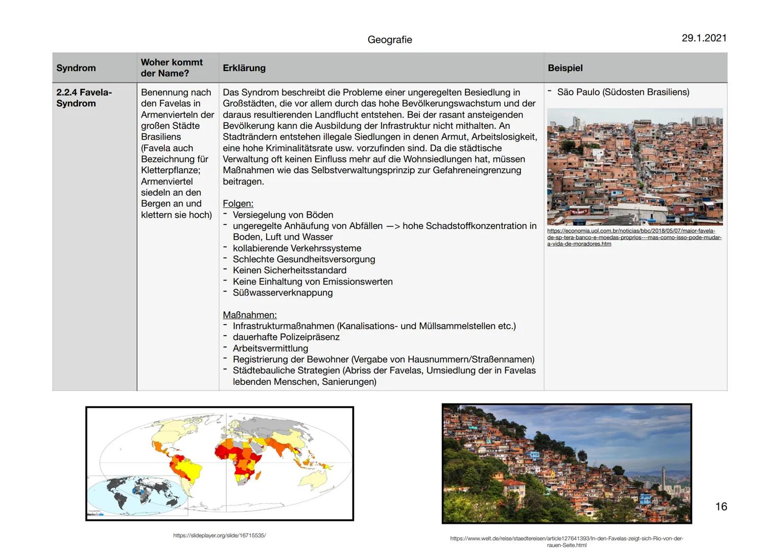 Geografie
Syndromkonzepte
https://www.pik-potsdam.de/en/output/publications/pikreports/.files/pr71.pdf
29.1.2021
1 Syndromkonzepte
Inhaltsve