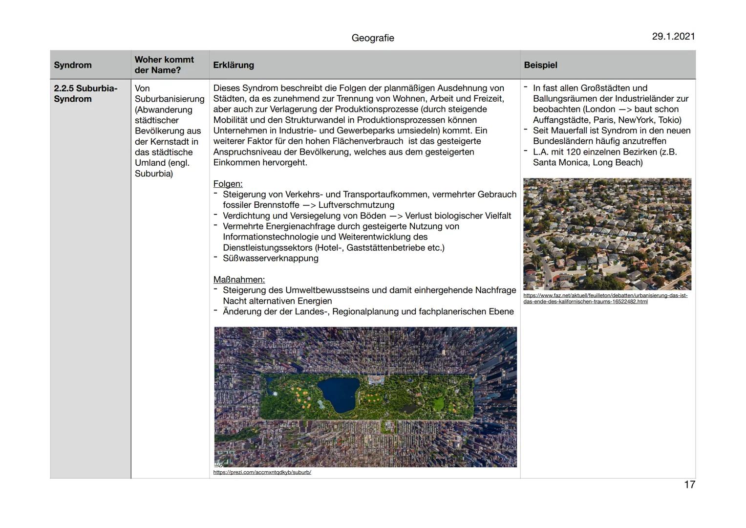 Geografie
Syndromkonzepte
https://www.pik-potsdam.de/en/output/publications/pikreports/.files/pr71.pdf
29.1.2021
1 Syndromkonzepte
Inhaltsve