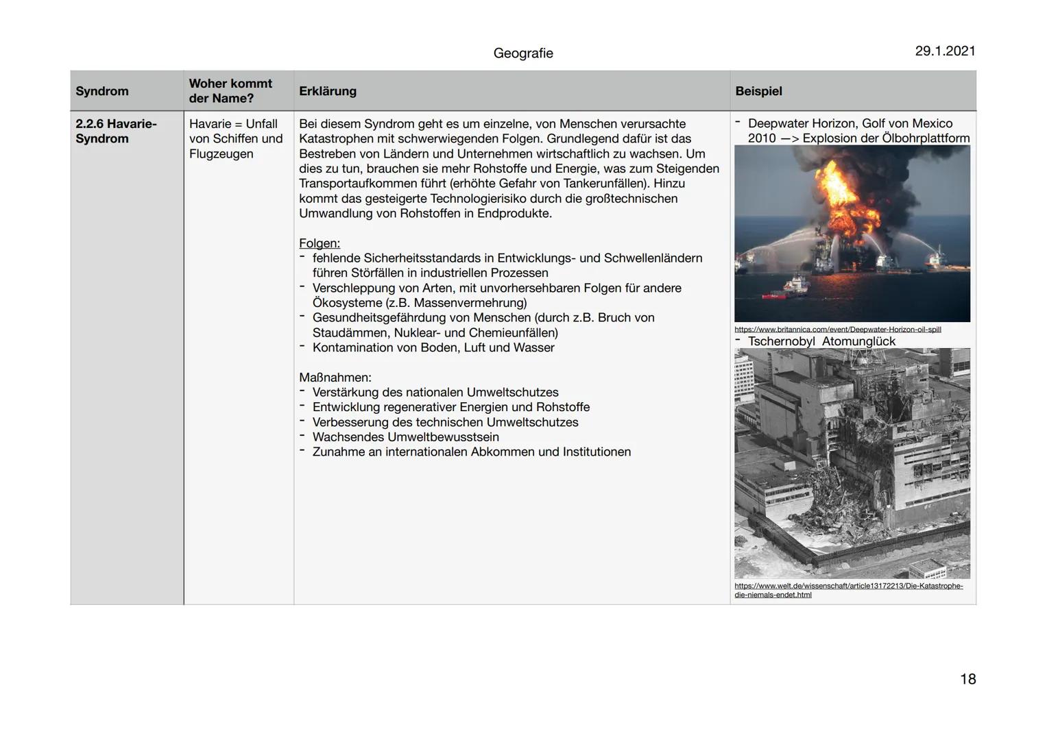 Geografie
Syndromkonzepte
https://www.pik-potsdam.de/en/output/publications/pikreports/.files/pr71.pdf
29.1.2021
1 Syndromkonzepte
Inhaltsve