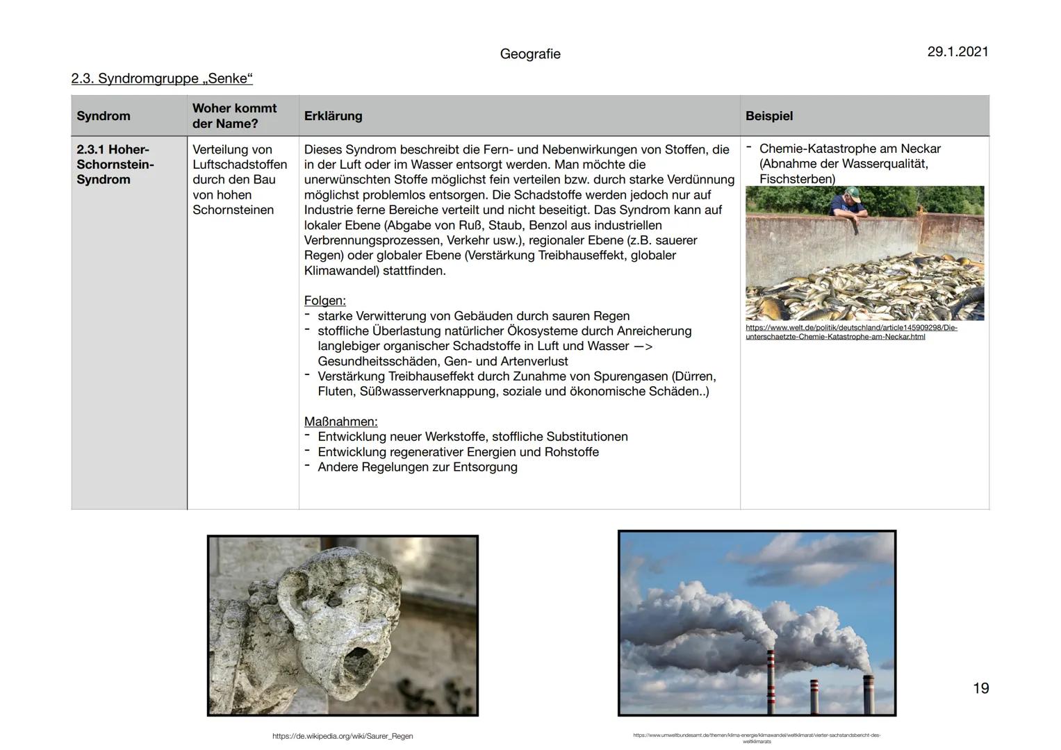 Geografie
Syndromkonzepte
https://www.pik-potsdam.de/en/output/publications/pikreports/.files/pr71.pdf
29.1.2021
1 Syndromkonzepte
Inhaltsve