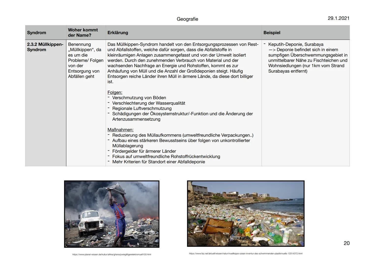 Geografie
Syndromkonzepte
https://www.pik-potsdam.de/en/output/publications/pikreports/.files/pr71.pdf
29.1.2021
1 Syndromkonzepte
Inhaltsve