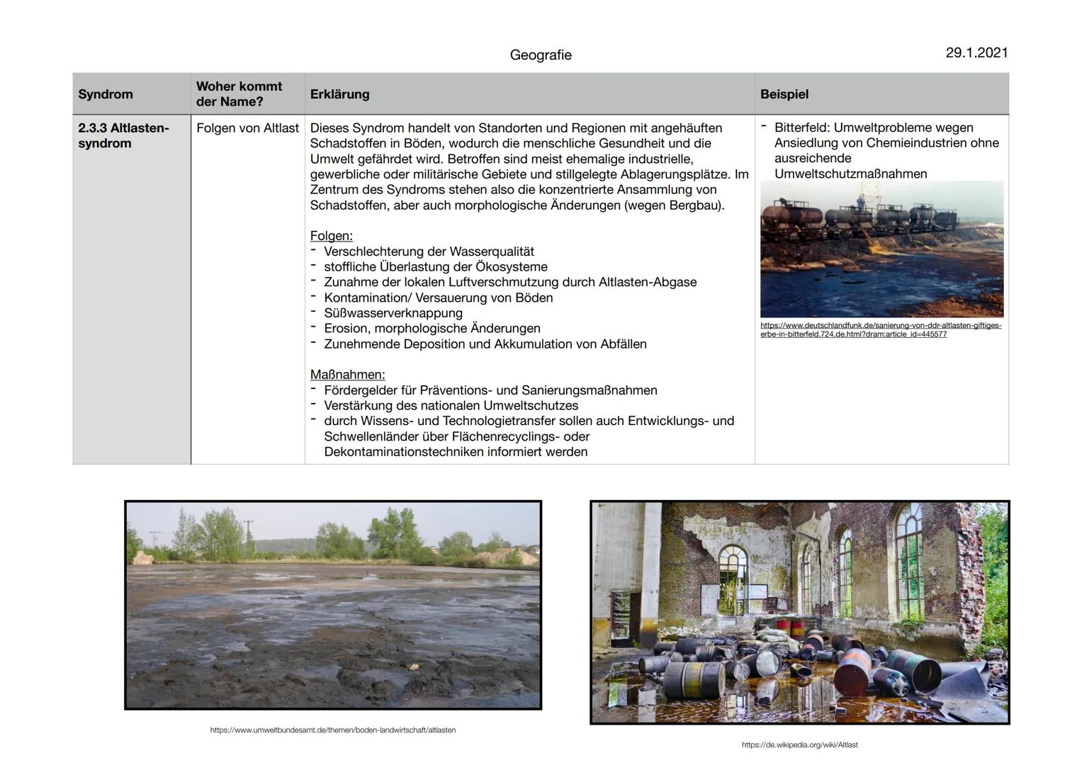 Geografie
Syndromkonzepte
https://www.pik-potsdam.de/en/output/publications/pikreports/.files/pr71.pdf
29.1.2021
1 Syndromkonzepte
Inhaltsve