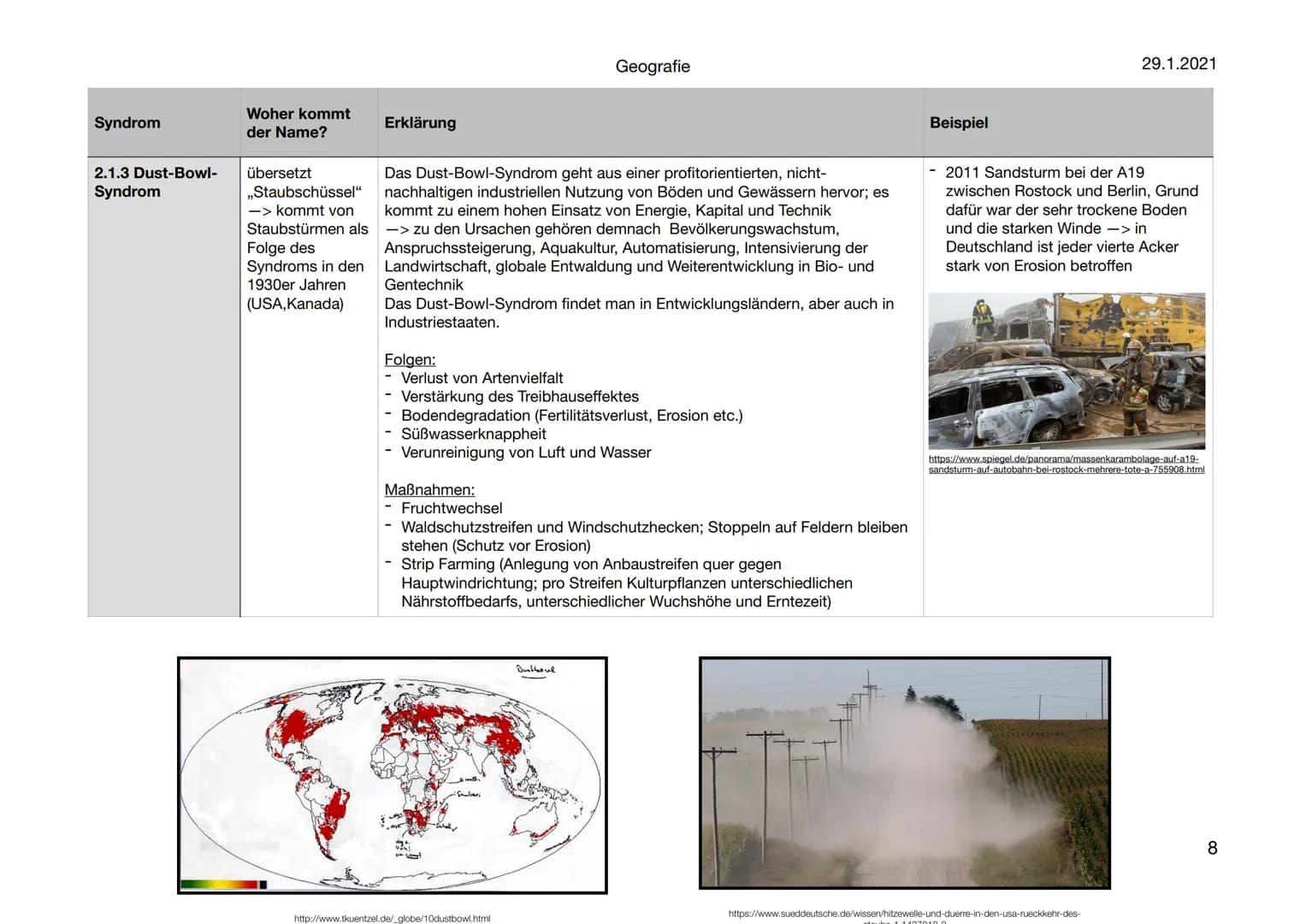 Geografie
Syndromkonzepte
https://www.pik-potsdam.de/en/output/publications/pikreports/.files/pr71.pdf
29.1.2021
1 Syndromkonzepte
Inhaltsve