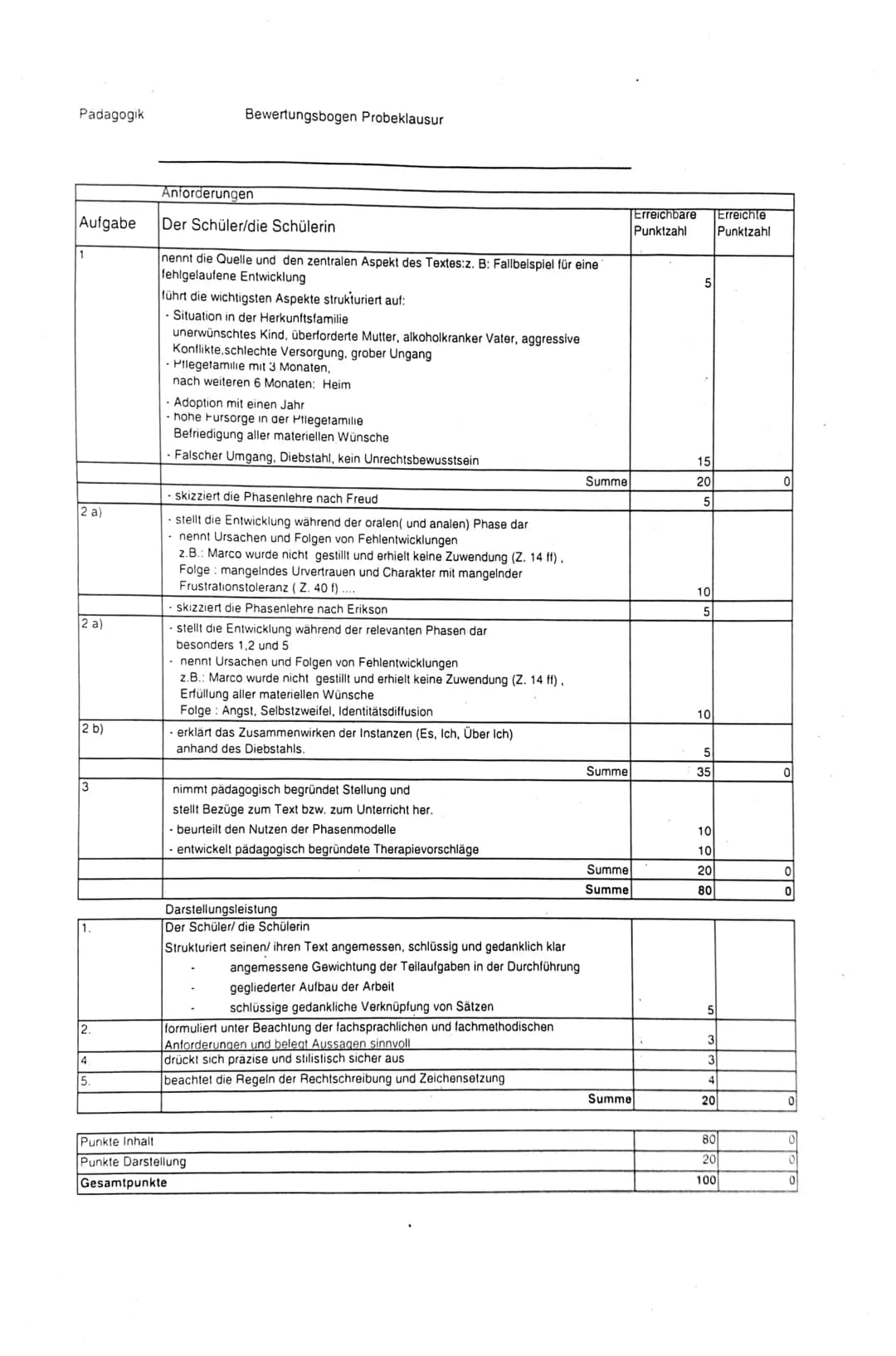5
10
15
Analyse eines Fallbeispiels: Übungsklausur
Aufgaben:
1. Fassen Sie die wesentlichen Aspekte des Lebensweges von Marco strukturiert
z