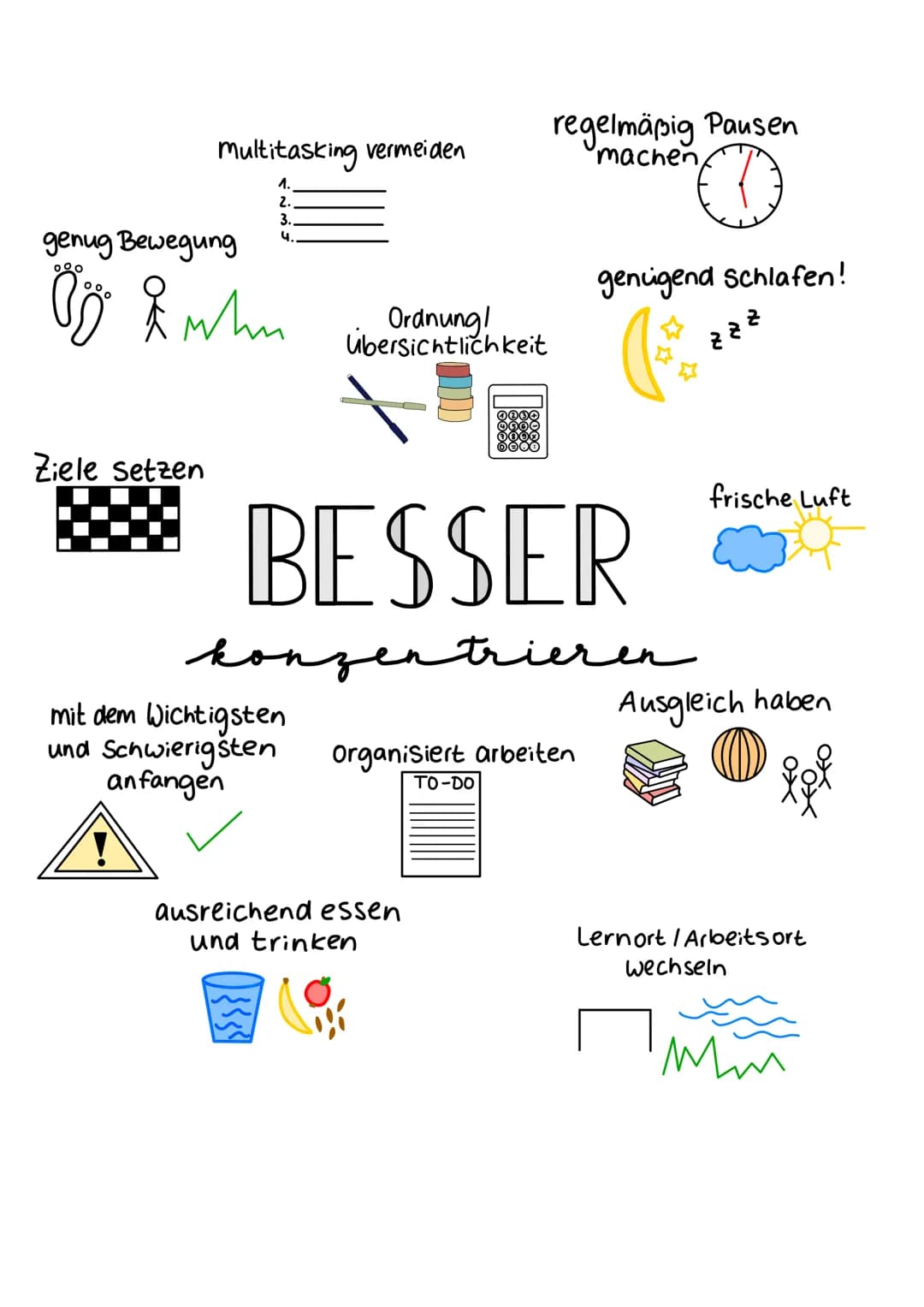 multitasking vermeiden
1.
2.
3..
4.
genug Bewegung
090
Öj kwhn
Ziele setzen
Ordnung!
Ubersichtlichkeit
mit dem Wichtigsten
und Schwierigsten