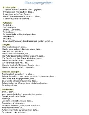 Know Formulierungshilfen  thumbnail