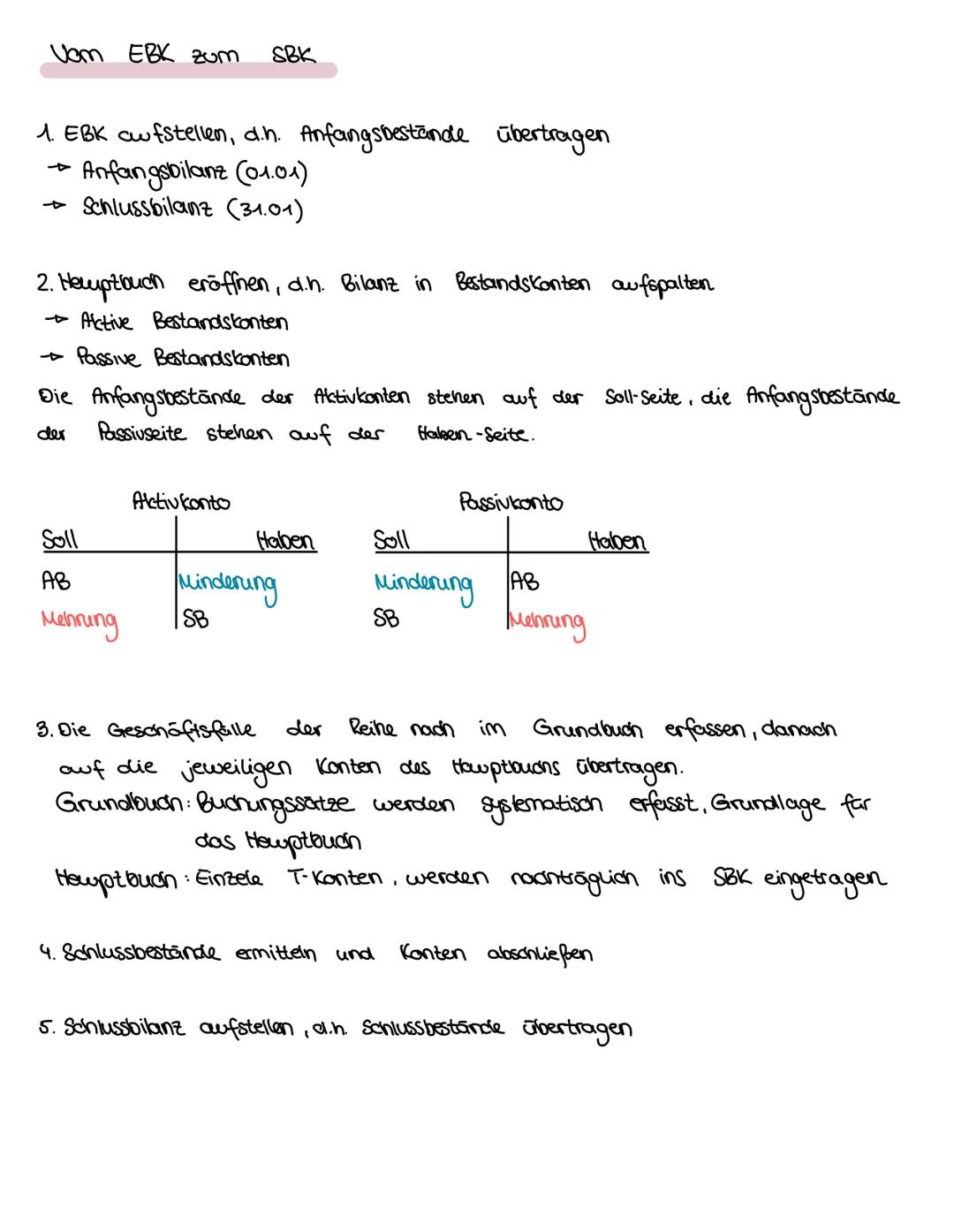 Vem EBK zum SBK

1. EBK cufstellen, d.h. Anfangsbestände übertragen

→ Anfangsbilanz (01.01)

→ Schlussbilanz (31.01)

2. Hemptibuch eröffne