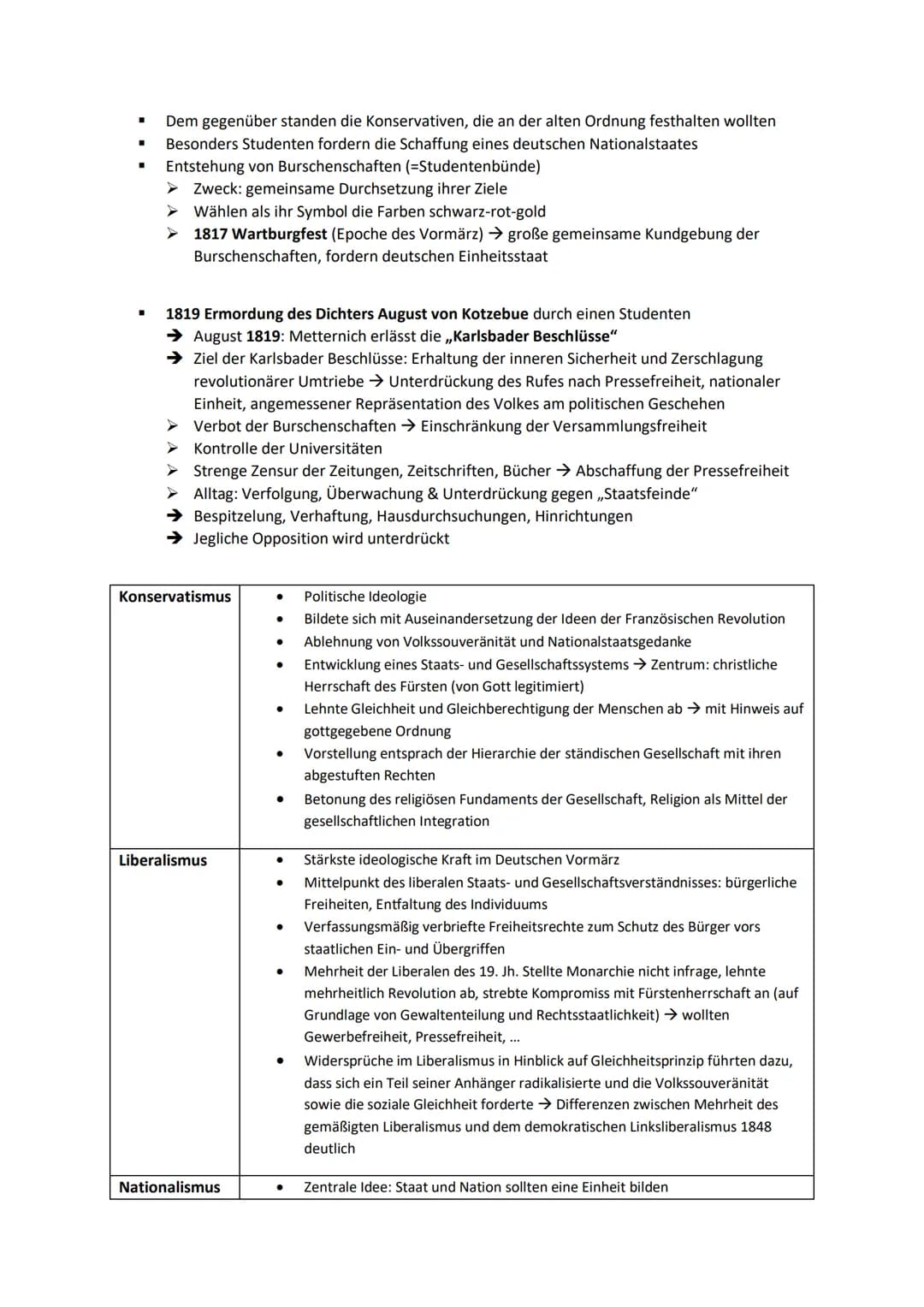 Der deutsche Nationalstaat im 19. Jahrhundert
Europa und Deutschland zwischen Restauration und Revolution 1815-1847
Wiener Kongress
Anlass:
