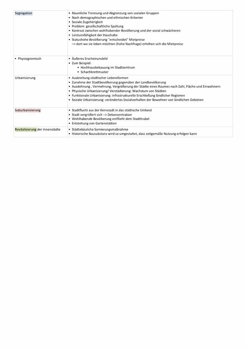 Begriff
Geographischer Stadtbegriff
Gliederungskriterien für Städte
Historisch-genetische Gliederung
Städtebauliche Leitbilder
Stadtentwickl