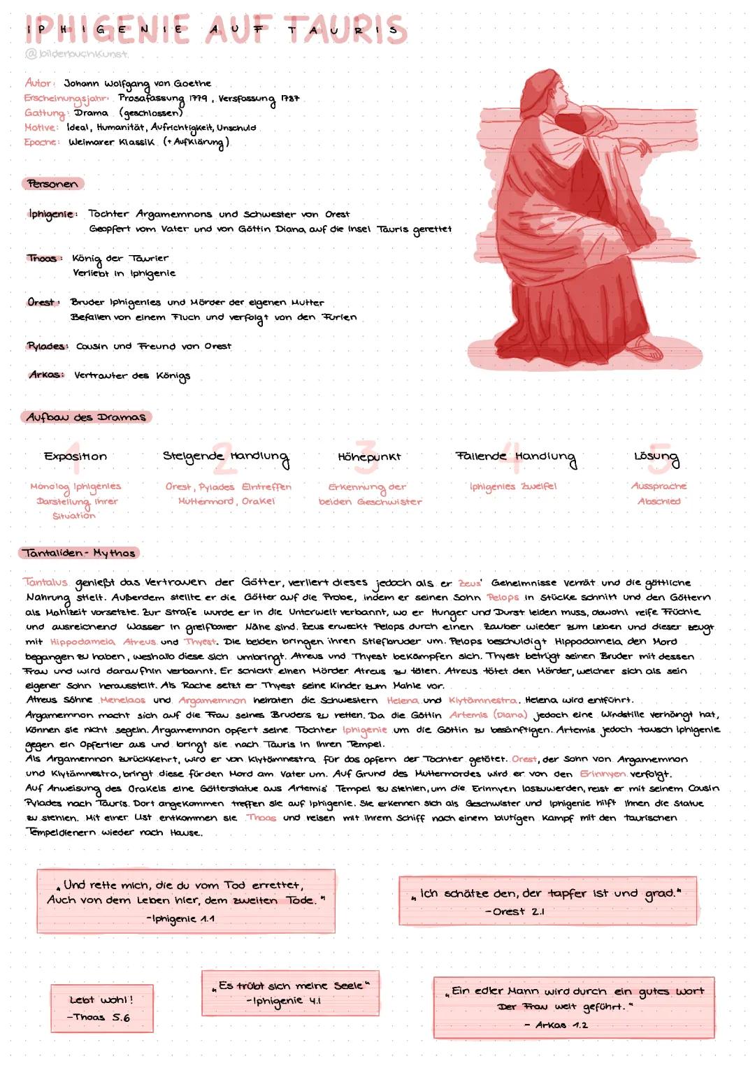 Iphigenie auf Tauris 