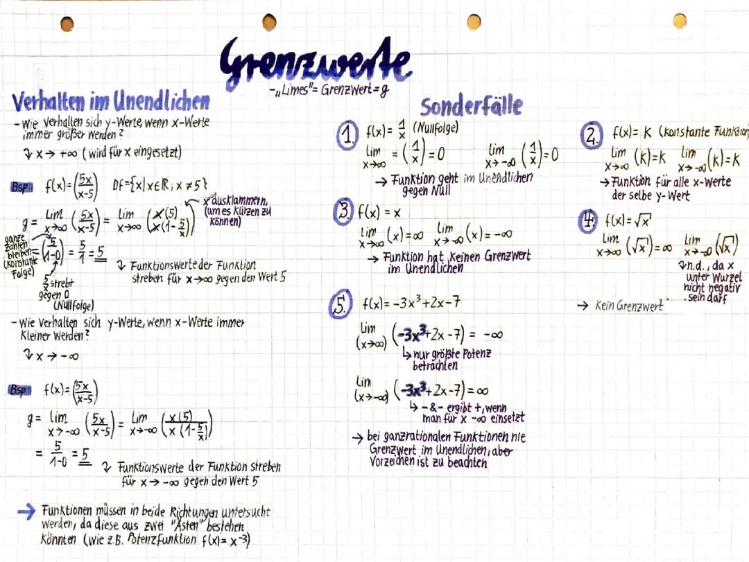 grenzwert (limes)