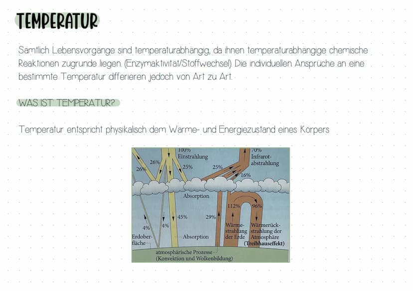 ÖKOLOgie BIOLOGIE KLAUSUR Q2
Themen
ABIOTISCHE Faktoren
-
Temperatur
- General.
- Tiere.
- Pflanzen.
Licht
→> Handout
Wasser
- Blattaufbau
-