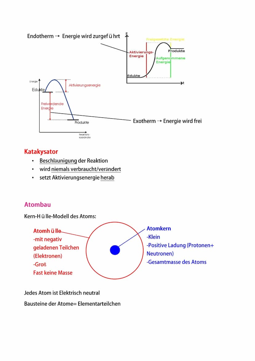 Chemie 8. Klasse
Reinstoffe und Gemische
Definition Reinstoffe:
Stoffe die durch Karakteristische Stoffeigenschaften eindeutig gekennzeichne