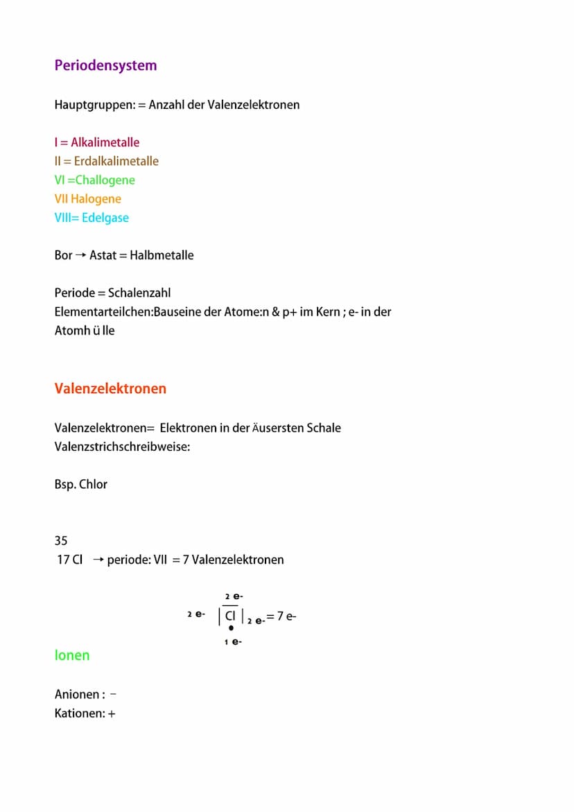Chemie 8. Klasse
Reinstoffe und Gemische
Definition Reinstoffe:
Stoffe die durch Karakteristische Stoffeigenschaften eindeutig gekennzeichne