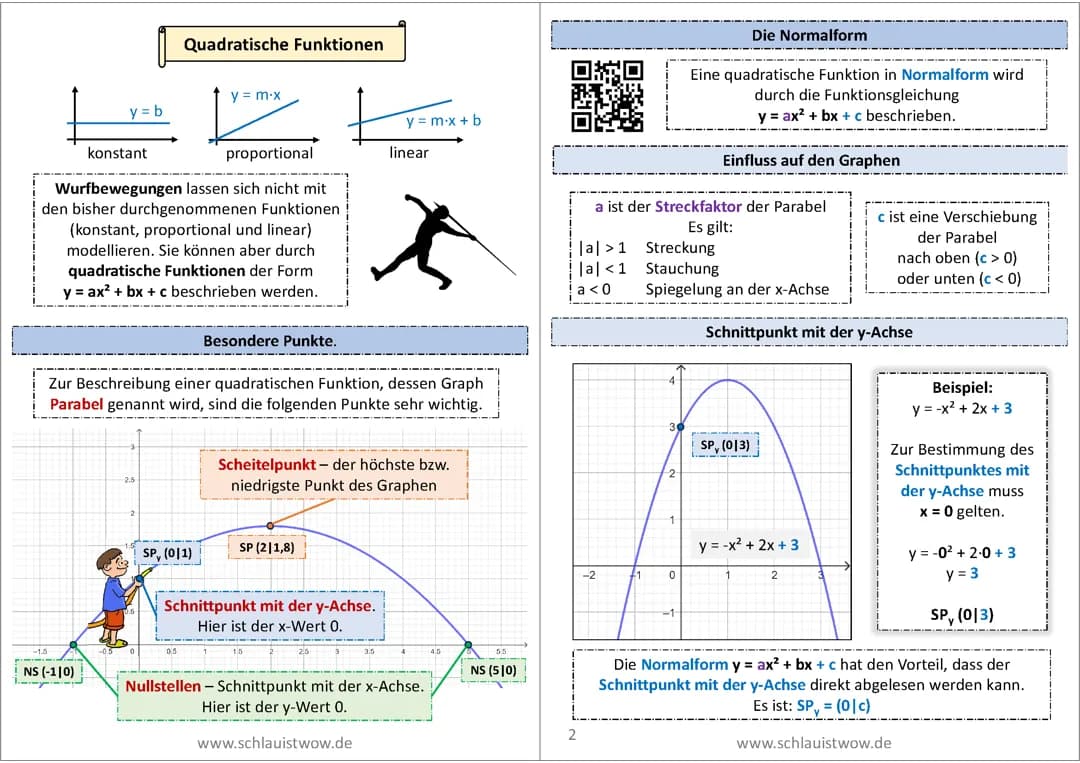 Quadratische Funktionen - Lernskript