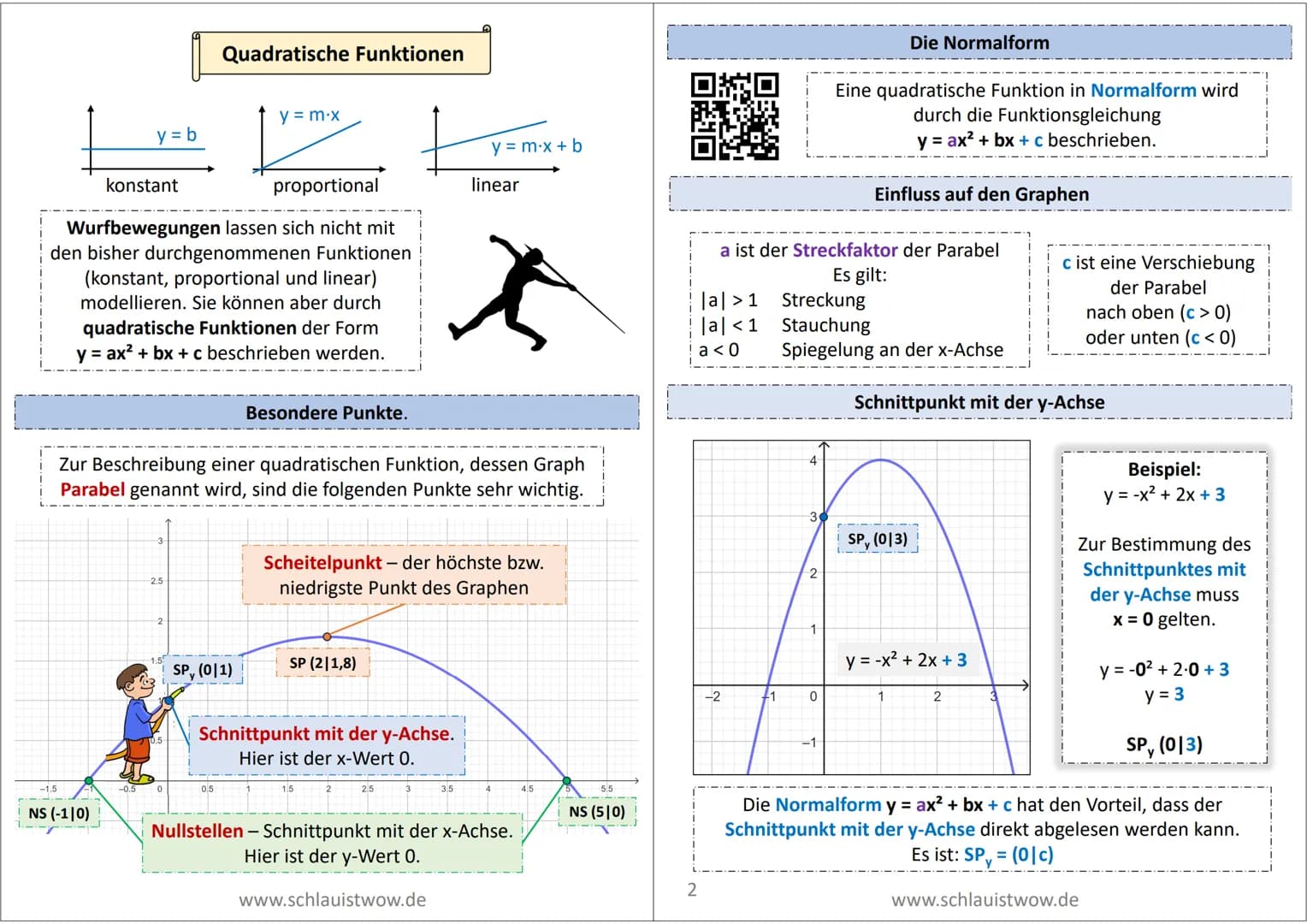 Quadratische Funktionen
y = m.x
y = b
konstant
proportional
Wurfbewegungen lassen sich nicht mit
den bisher durchgenommenen Funktionen
(kons