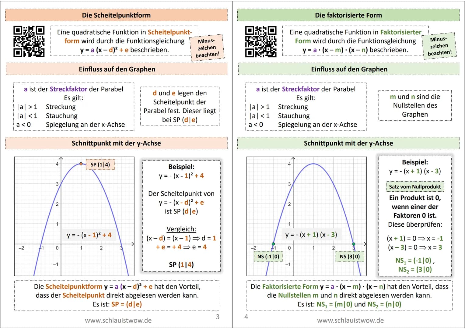 Quadratische Funktionen
y = m.x
y = b
konstant
proportional
Wurfbewegungen lassen sich nicht mit
den bisher durchgenommenen Funktionen
(kons