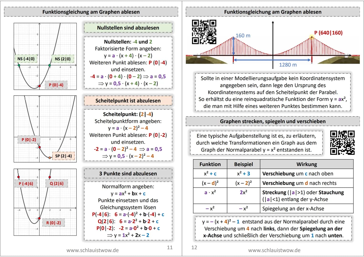 Quadratische Funktionen
y = m.x
y = b
konstant
proportional
Wurfbewegungen lassen sich nicht mit
den bisher durchgenommenen Funktionen
(kons