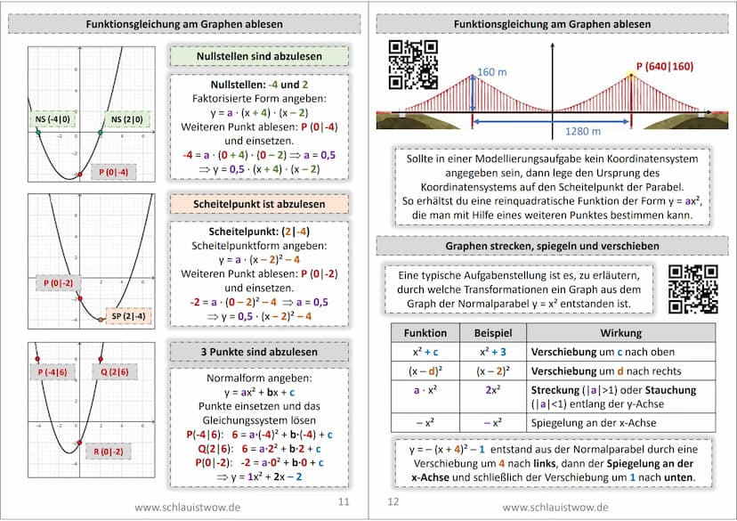 Quadratische Funktionen
y = m.x
y = b
konstant
proportional
Wurfbewegungen lassen sich nicht mit
den bisher durchgenommenen Funktionen
(kons